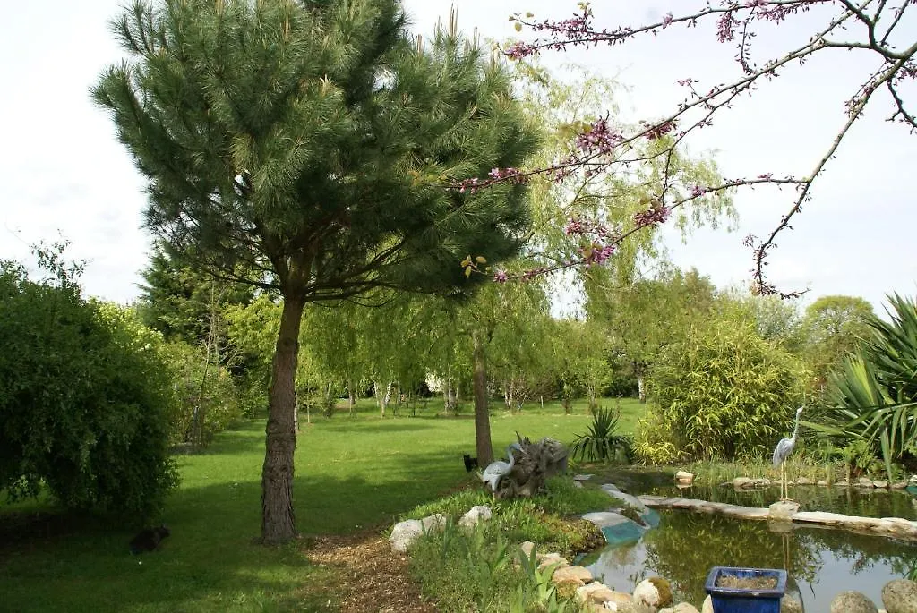La Chatellerie Bed & Breakfast Pance France